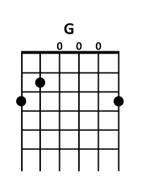 blow 3 - G Chord